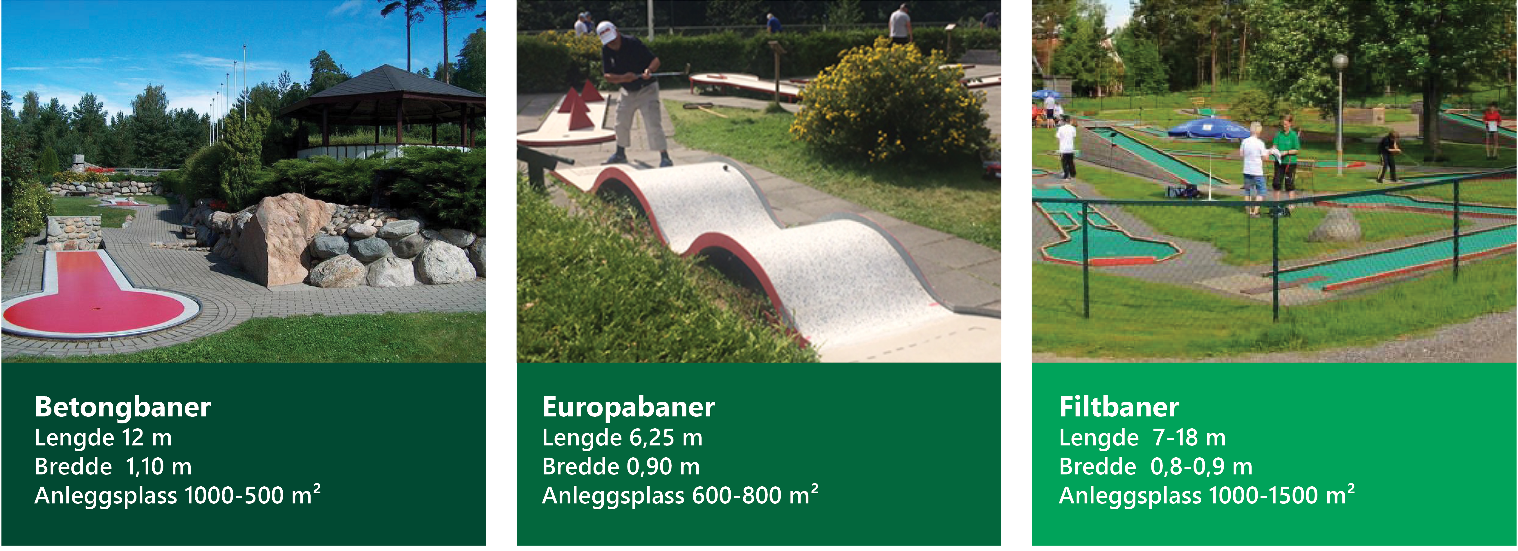 Illustrasjonsbilde anleggstyper minigolf